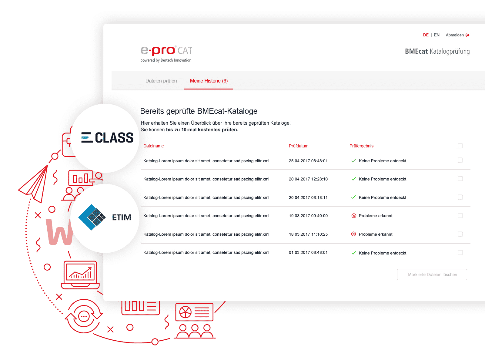 e-pro-increase